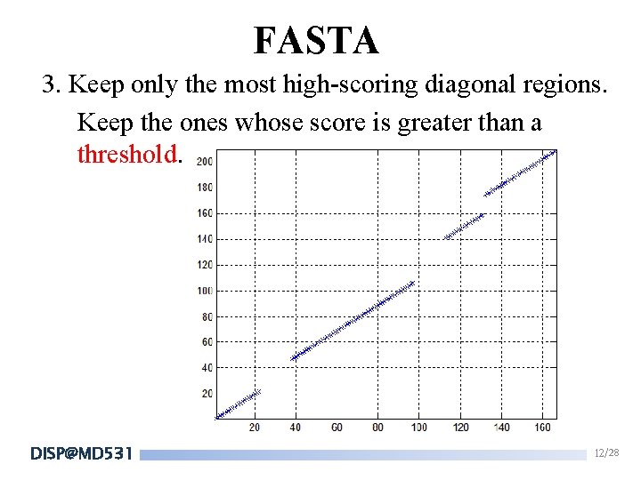 FASTA 3. Keep only the most high-scoring diagonal regions. Keep the ones whose score FASTA 3. Keep only the most high-scoring diagonal regions. Keep the ones whose score