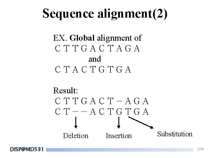 Sequence alignment(2) EX. Global alignment of CTTGACTAGA and CTACTGTGA Result: CTTGACT-AGA CT--ACTGTGA Deletion DISP@MD Sequence alignment(2) EX. Global alignment of CTTGACTAGA and CTACTGTGA Result: CTTGACT-AGA CT--ACTGTGA Deletion DISP@MD