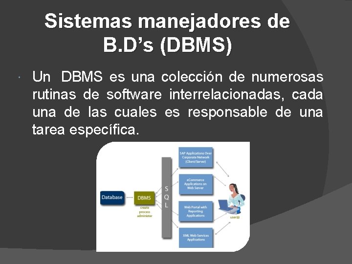 Sistemas manejadores de B. D’s (DBMS) Un DBMS es una colección de numerosas rutinas