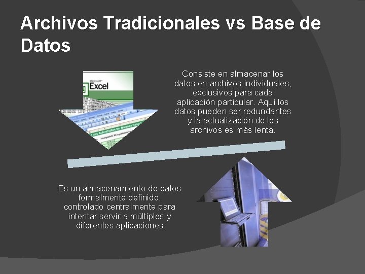 Archivos Tradicionales vs Base de Datos Consiste en almacenar los datos en archivos individuales,