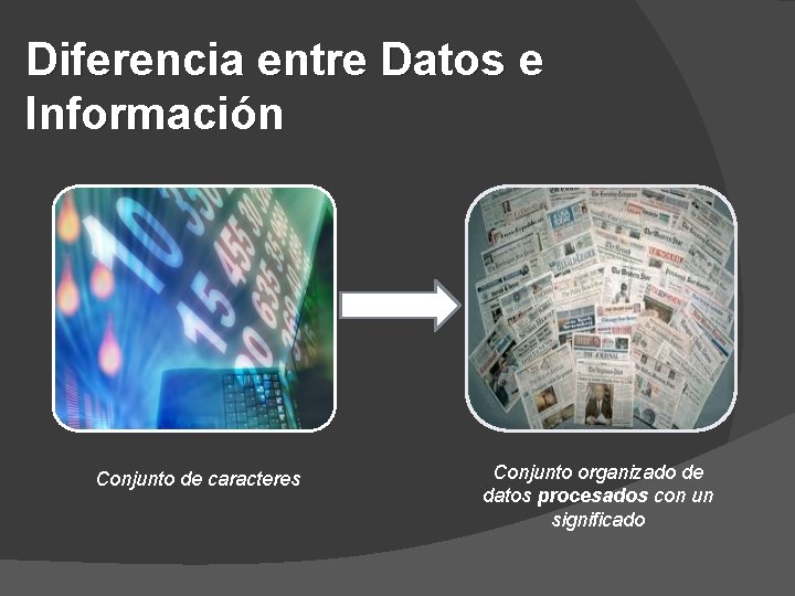 Diferencia entre Datos e Información Conjunto de caracteres Conjunto organizado de datos procesados con