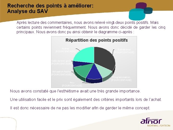 Recherche des points à améliorer: Analyse du SAV Après lecture des commentaires, nous avons