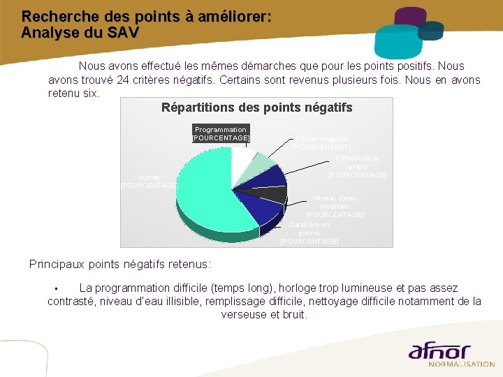 Recherche des points à améliorer: Analyse du SAV Nous avons effectué les mêmes démarches