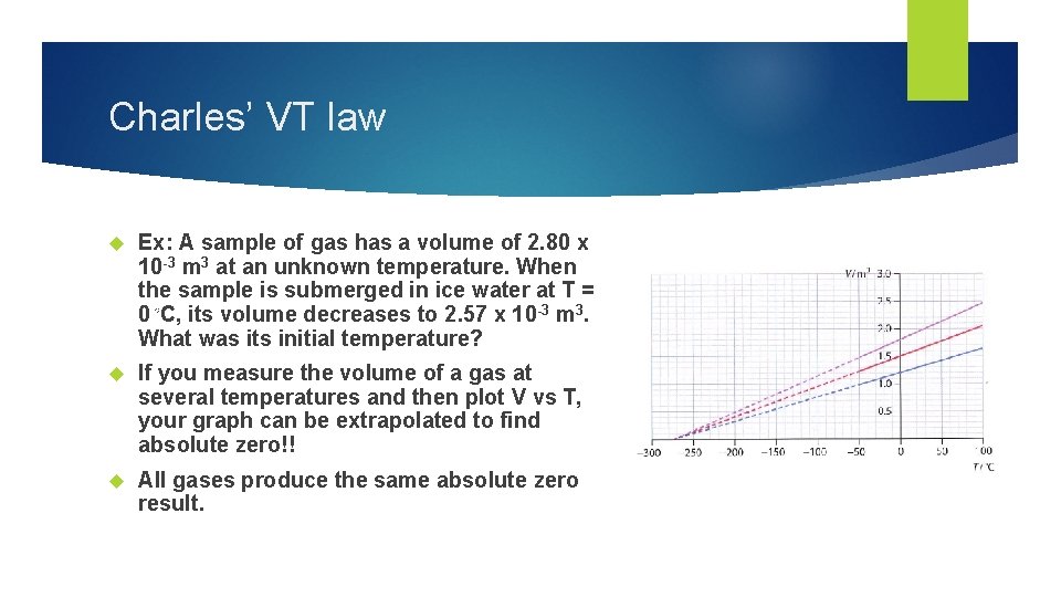 Charles’ VT law Ex: A sample of gas has a volume of 2. 80