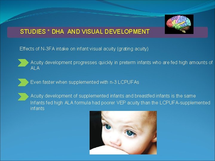 STUDIES * DHA AND VISUAL DEVELOPMENT Effects of N-3 FA intake on infant visual