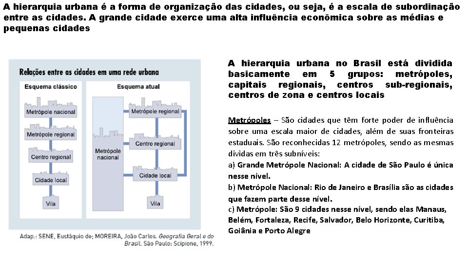 A hierarquia urbana é a forma de organização das cidades, ou seja, é a