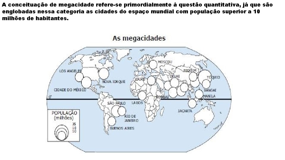 A conceituação de megacidade refere-se primordialmente à questão quantitativa, já que são englobadas nessa