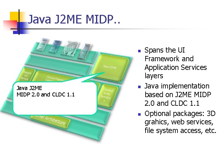 Java J 2 ME MIDP. . n Java J 2 ME MIDP 2. 0