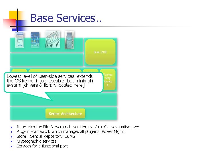 Base Services. . Lowest level of user-side services, extends the OS kernel into a