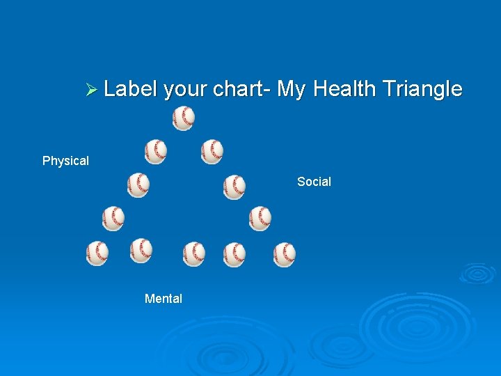 Ø Label your chart- My Health Triangle Physical Social Mental 