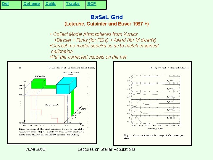 Def Col emp Calib Tracks BCP Ba. Se. L Grid (Lejeune, Cuisinier and Buser Def Col emp Calib Tracks BCP Ba. Se. L Grid (Lejeune, Cuisinier and Buser
