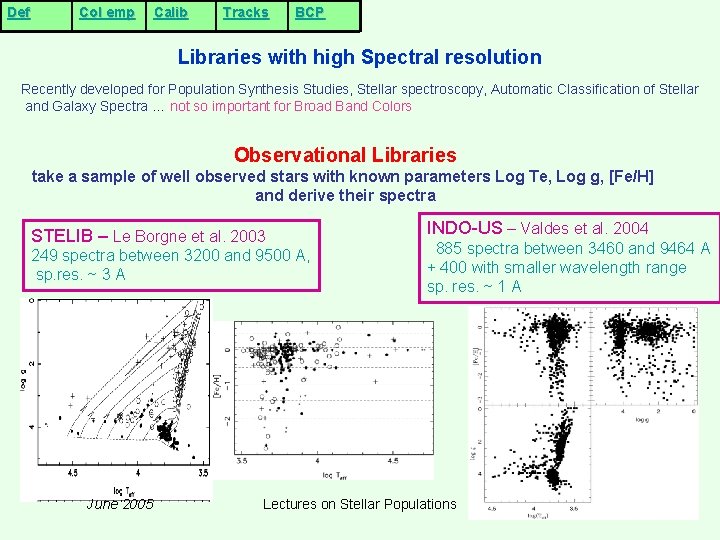 Def Col emp Calib Tracks BCP Libraries with high Spectral resolution Recently developed for Def Col emp Calib Tracks BCP Libraries with high Spectral resolution Recently developed for