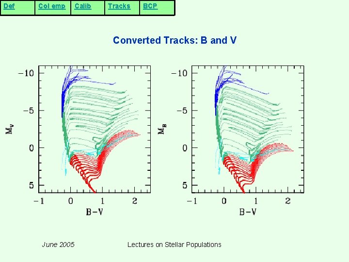 Def Col emp Calib Tracks BCP Converted Tracks: B and V June 2005 Lectures Def Col emp Calib Tracks BCP Converted Tracks: B and V June 2005 Lectures