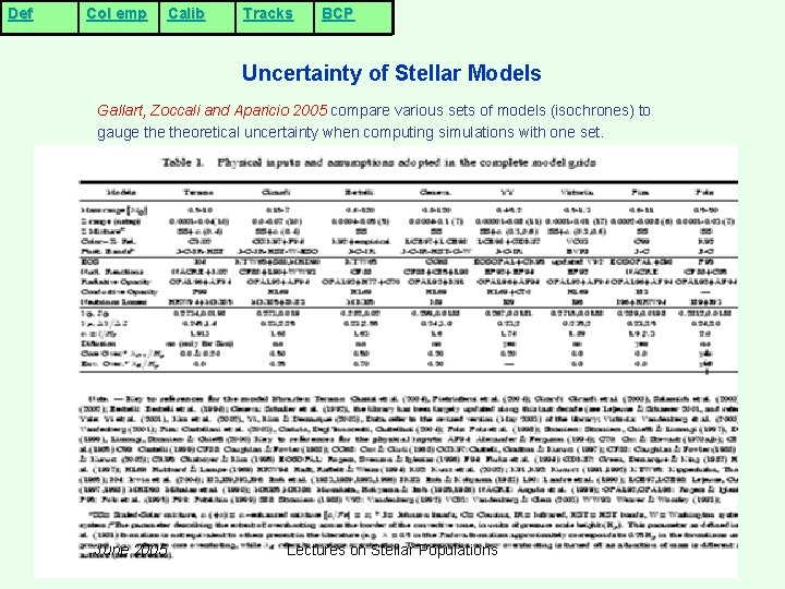 Def Col emp Calib Tracks BCP Uncertainty of Stellar Models Gallart, Zoccali and Aparicio Def Col emp Calib Tracks BCP Uncertainty of Stellar Models Gallart, Zoccali and Aparicio