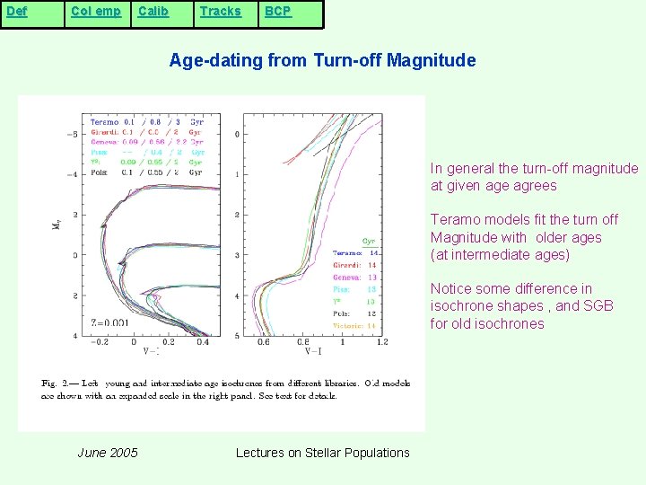 Def Col emp Calib Tracks BCP Age-dating from Turn-off Magnitude In general the turn-off Def Col emp Calib Tracks BCP Age-dating from Turn-off Magnitude In general the turn-off