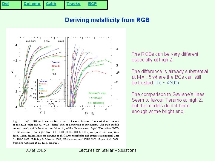 Def Col emp Calib Tracks BCP Deriving metallicity from RGB The RGBs can be Def Col emp Calib Tracks BCP Deriving metallicity from RGB The RGBs can be