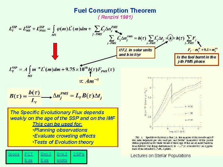 Fuel Consumption Theorem ( Renzini 1981) if F, L in solar units and b Fuel Consumption Theorem ( Renzini 1981) if F, L in solar units and b