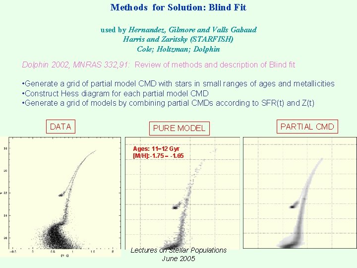 Methods for Solution: Blind Fit used by Hernandez, Gilmore and Valls Gabaud Harris and Methods for Solution: Blind Fit used by Hernandez, Gilmore and Valls Gabaud Harris and