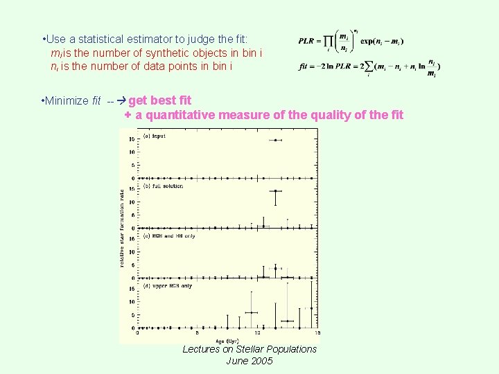 • Use a statistical estimator to judge the fit: mi is the number • Use a statistical estimator to judge the fit: mi is the number