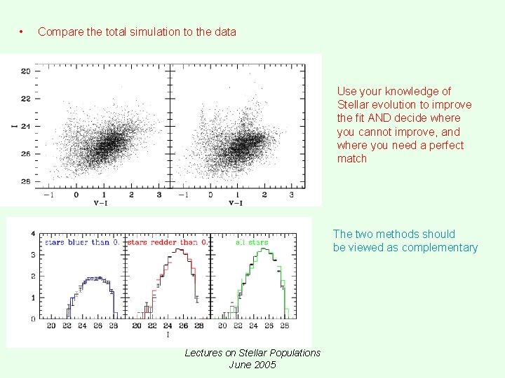 • Compare the total simulation to the data Use your knowledge of Stellar • Compare the total simulation to the data Use your knowledge of Stellar