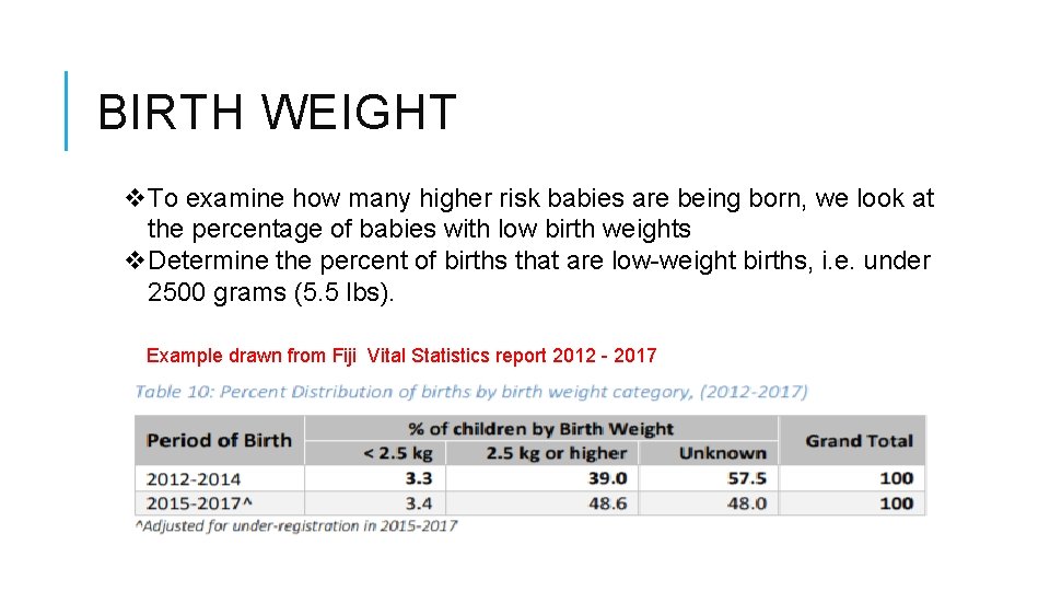 BIRTH WEIGHT v. To examine how many higher risk babies are being born, we
