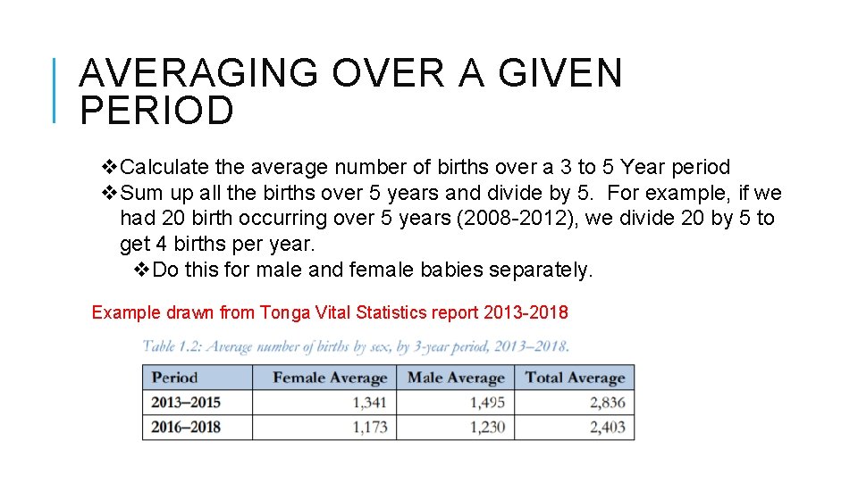 AVERAGING OVER A GIVEN PERIOD v. Calculate the average number of births over a