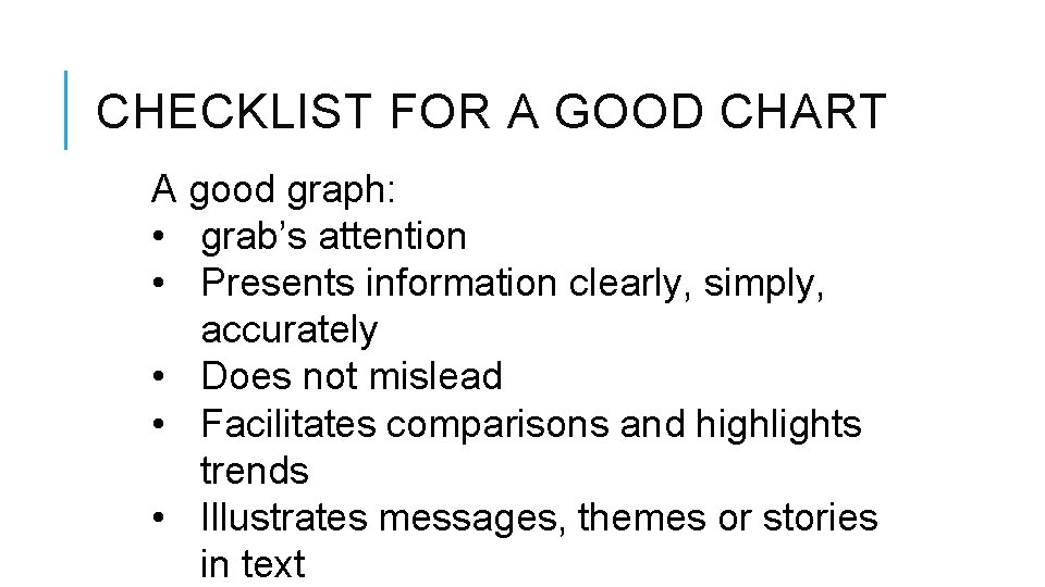 CHECKLIST FOR A GOOD CHART A good graph: • grab’s attention • Presents information