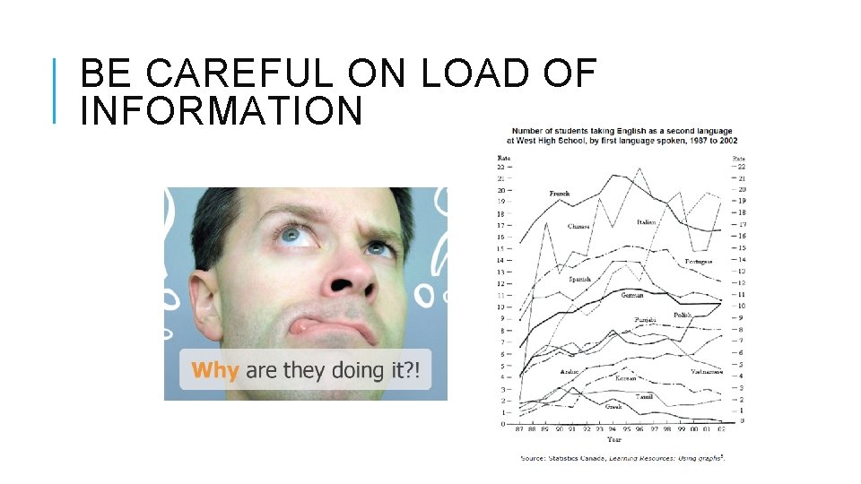 BE CAREFUL ON LOAD OF INFORMATION 