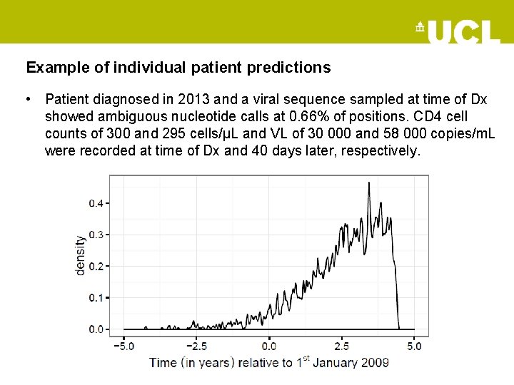 Example of individual patient predictions • Patient diagnosed in 2013 and a viral sequence