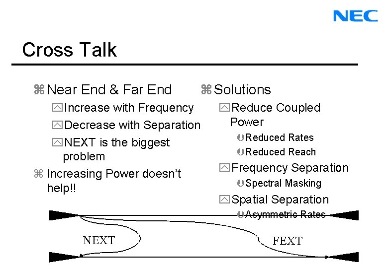 Cross Talk z Near End & Far End z Solutions y. Increase with Frequency