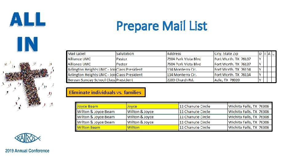 Prepare Mail List Eliminate individuals vs. families 