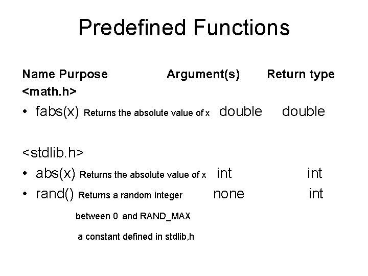 Predefined Functions Name Purpose <math. h> Argument(s) • fabs(x) Returns the absolute value of Predefined Functions Name Purpose <math. h> Argument(s) • fabs(x) Returns the absolute value of