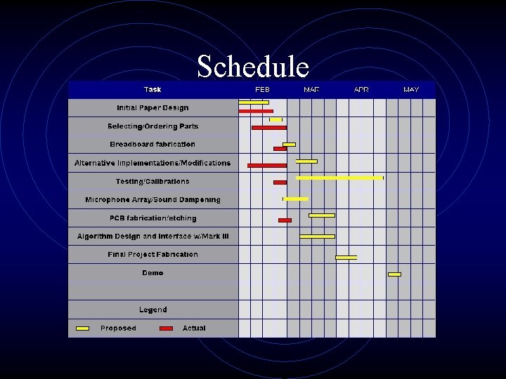 Schedule 