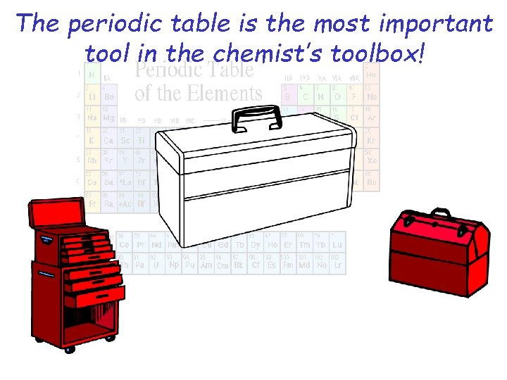The periodic table is the most important tool in the chemist’s toolbox! 