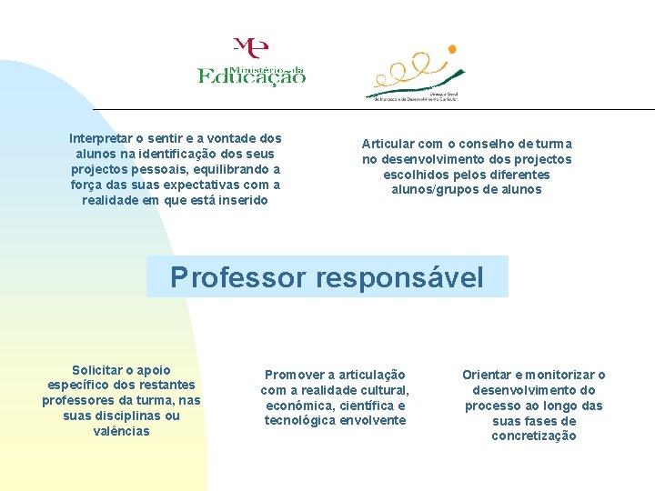 Interpretar o sentir e a vontade dos alunos na identificação dos seus projectos pessoais,