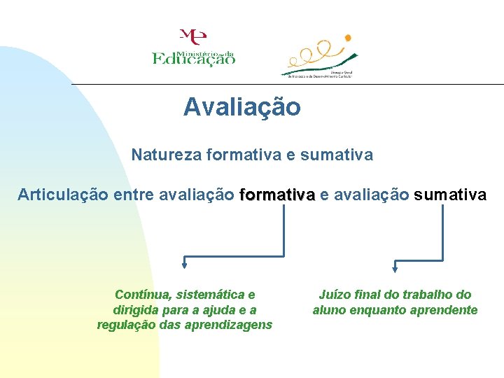 Avaliação Natureza formativa e sumativa Articulação entre avaliação formativa e avaliação sumativa Contínua, sistemática