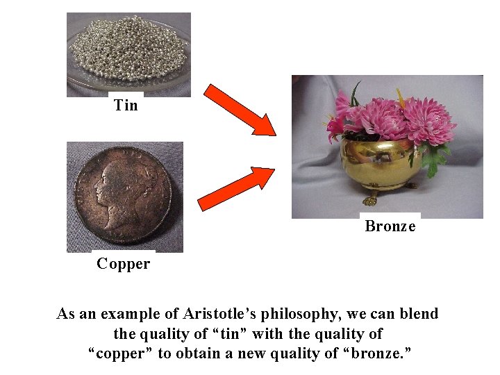 Tin Bronze Copper As an example of Aristotle’s philosophy, we can blend the quality
