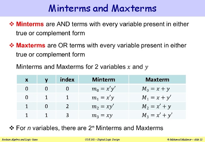 Minterms and Maxterms v x y index 0 0 1 1 1 0 2