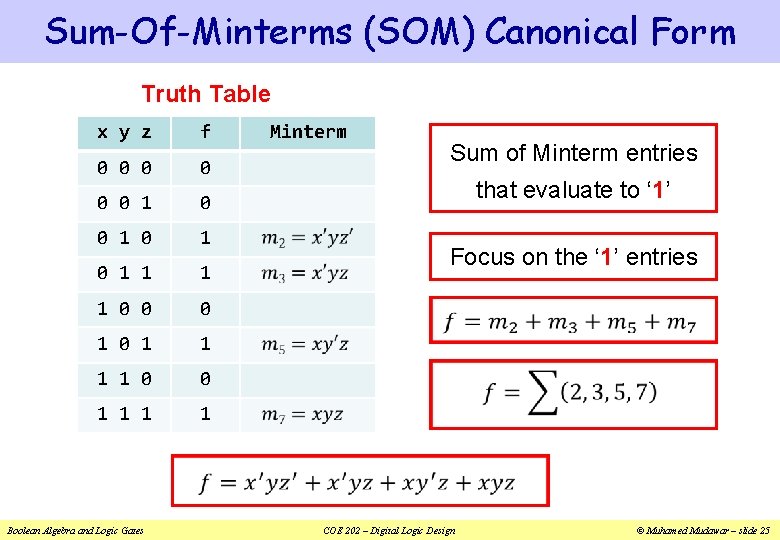 Sum-Of-Minterms (SOM) Canonical Form Truth Table x y z f 0 0 0 1