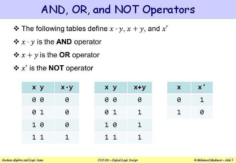 AND, OR, and NOT Operators v x y x·y x y x+y x x'