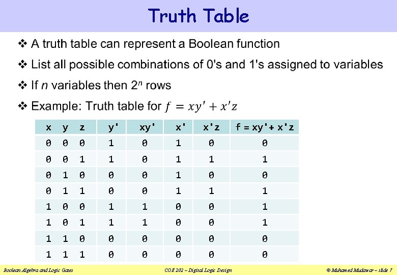 Truth Table v x y z y' x' x'z f = xy'+ x'z 0