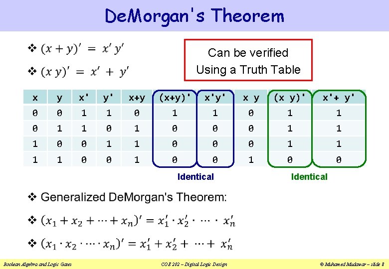 De. Morgan's Theorem v Can be verified Using a Truth Table x y x'