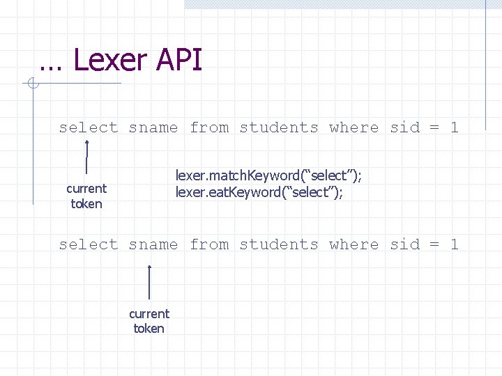 … Lexer API select sname from students where sid = 1 lexer. match. Keyword(“select”); … Lexer API select sname from students where sid = 1 lexer. match. Keyword(“select”);