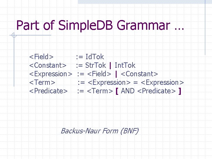 Part of Simple. DB Grammar … <Field> <Constant> <Expression> <Term> <Predicate> : = Id. Part of Simple. DB Grammar … <Field> <Constant> <Expression> <Term> <Predicate> : = Id.