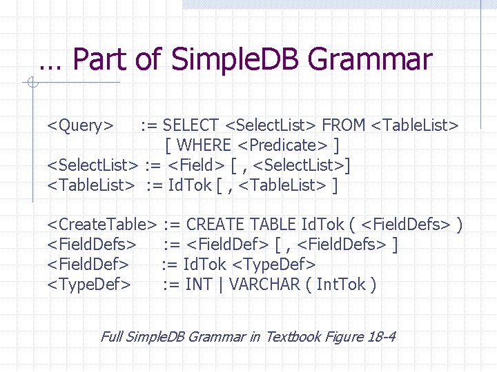 … Part of Simple. DB Grammar <Query> : = SELECT <Select. List> FROM <Table. … Part of Simple. DB Grammar <Query> : = SELECT <Select. List> FROM <Table.