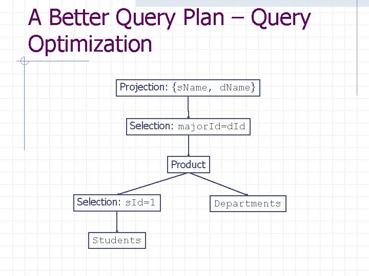 A Better Query Plan – Query Optimization Projection: {s. Name, d. Name} Selection: major. A Better Query Plan – Query Optimization Projection: {s. Name, d. Name} Selection: major.