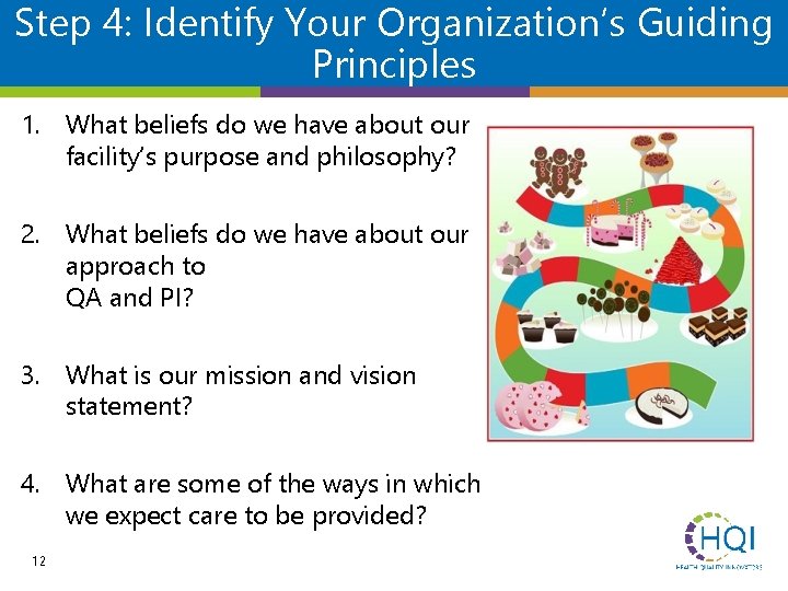 Step 4: Identify Your Organization’s Guiding Principles 1. What beliefs do we have about