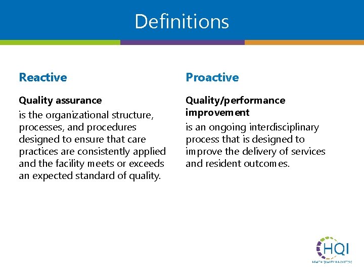Definitions Reactive Proactive Quality assurance is the organizational structure, processes, and procedures designed to