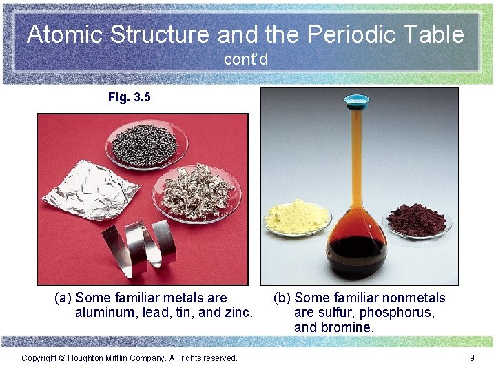 Atomic Structure and the Periodic Table cont’d Fig. 3. 5 (a) Some familiar metals Atomic Structure and the Periodic Table cont’d Fig. 3. 5 (a) Some familiar metals