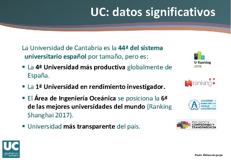 UC: datos significativos La Universidad de Cantabria es la 44ª del sistema universitario español